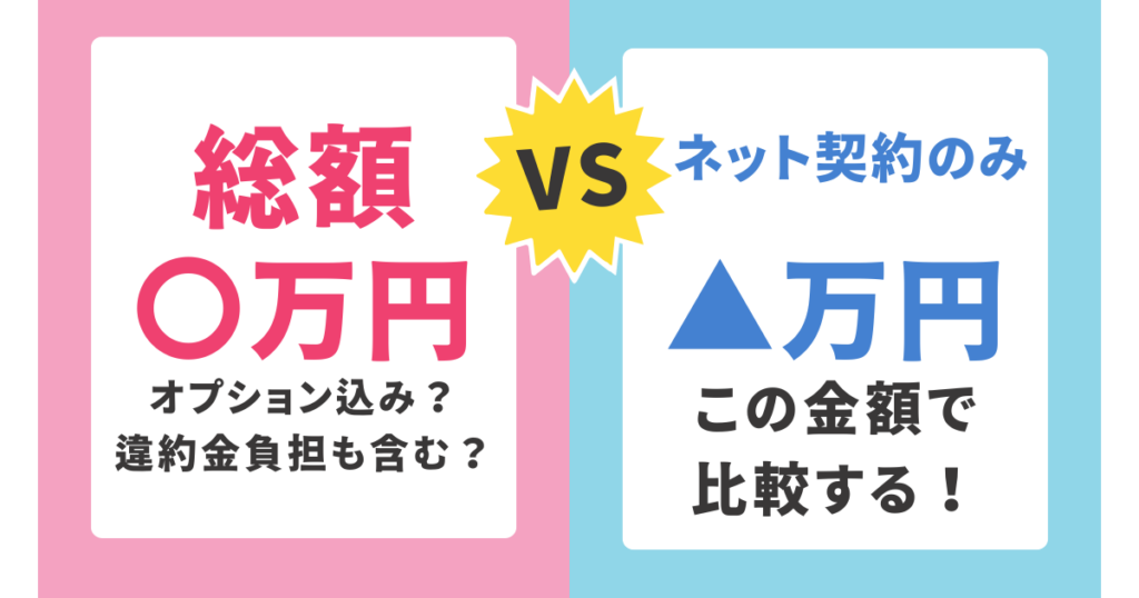 ネット契約のみオプションも条件