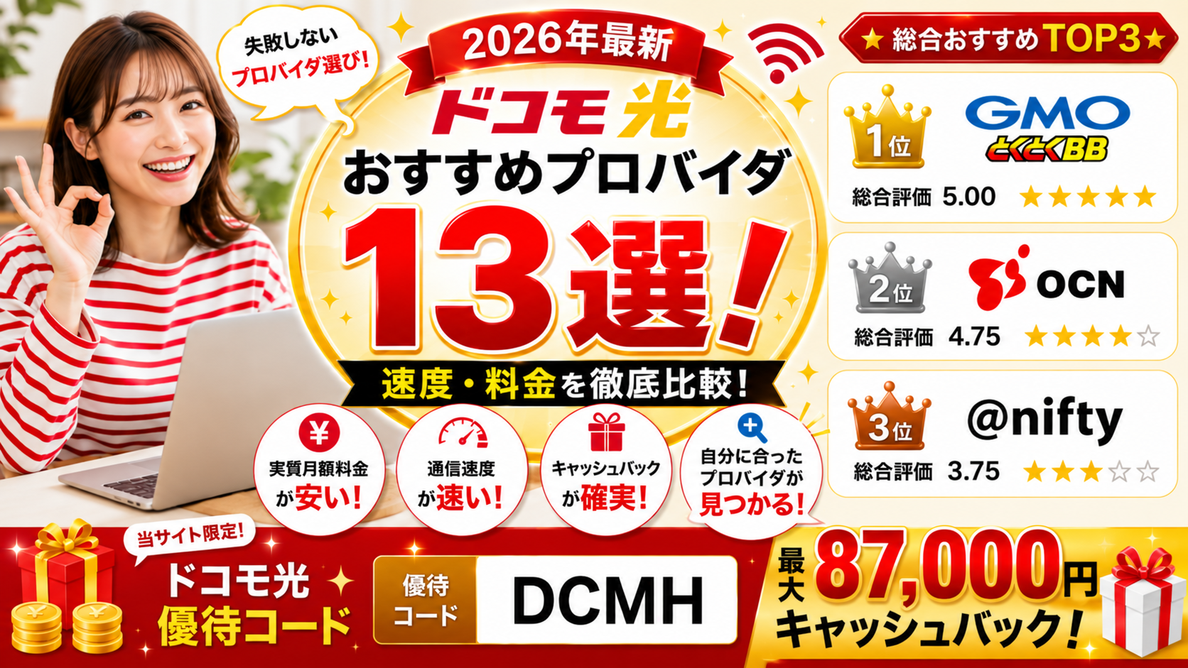 ドコモ光プロバイダアイキャッチ画像87,000円261006