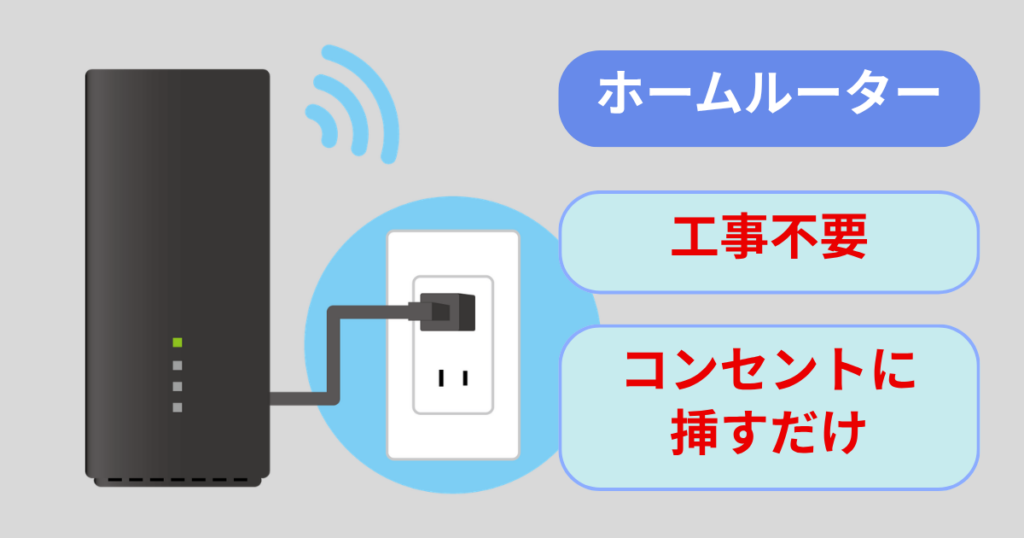 ホームルーター