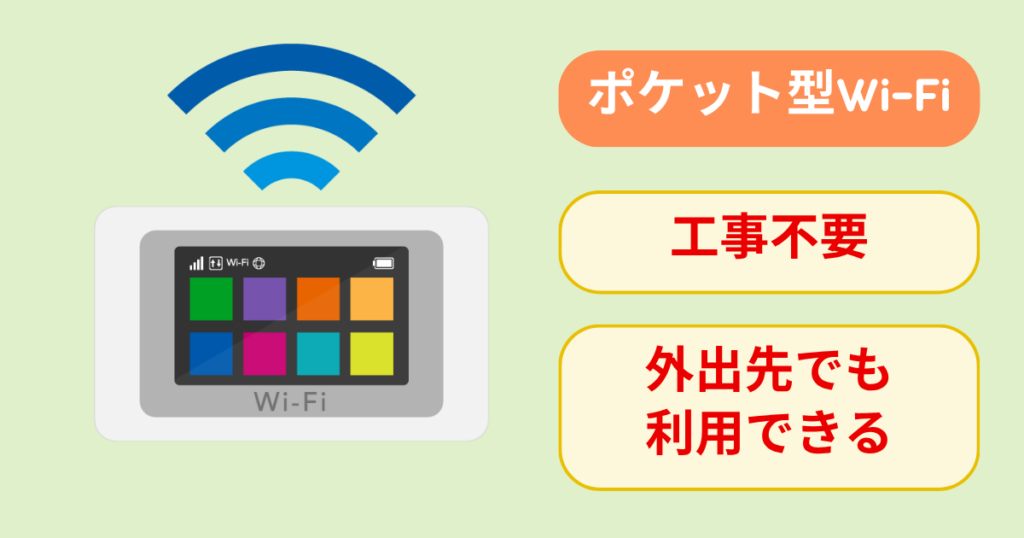 ポケット型Wi-Fi