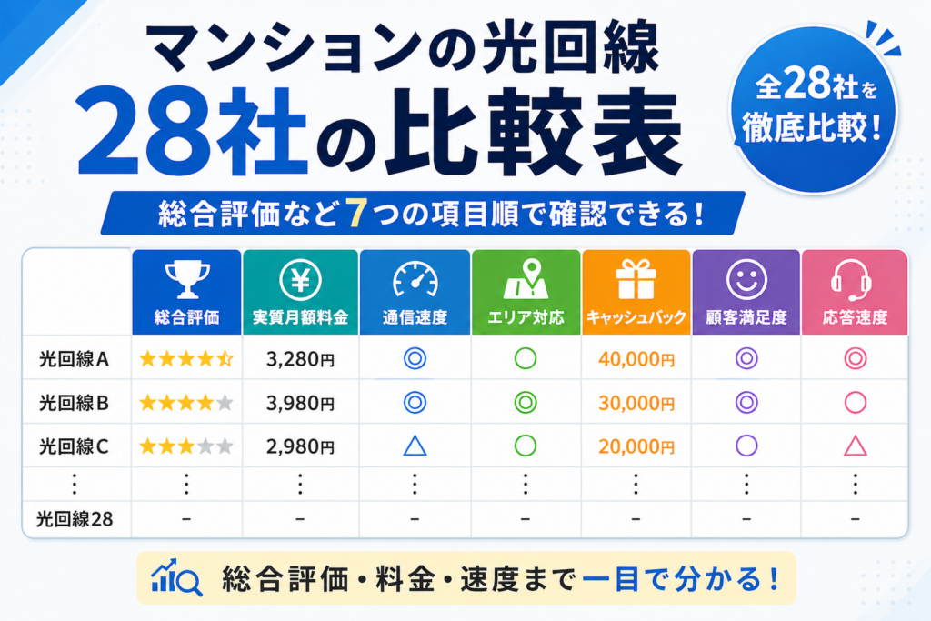 光回線マンション比較表