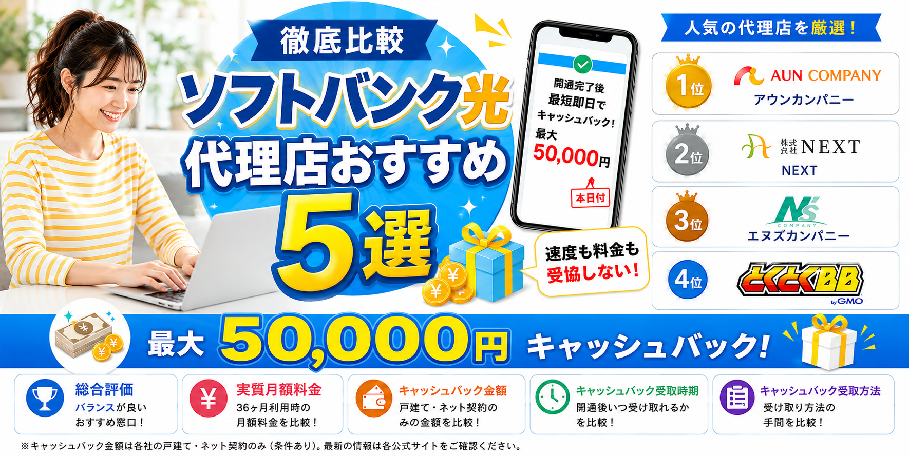 ソフトバンク光代理店アイキャッチ画像