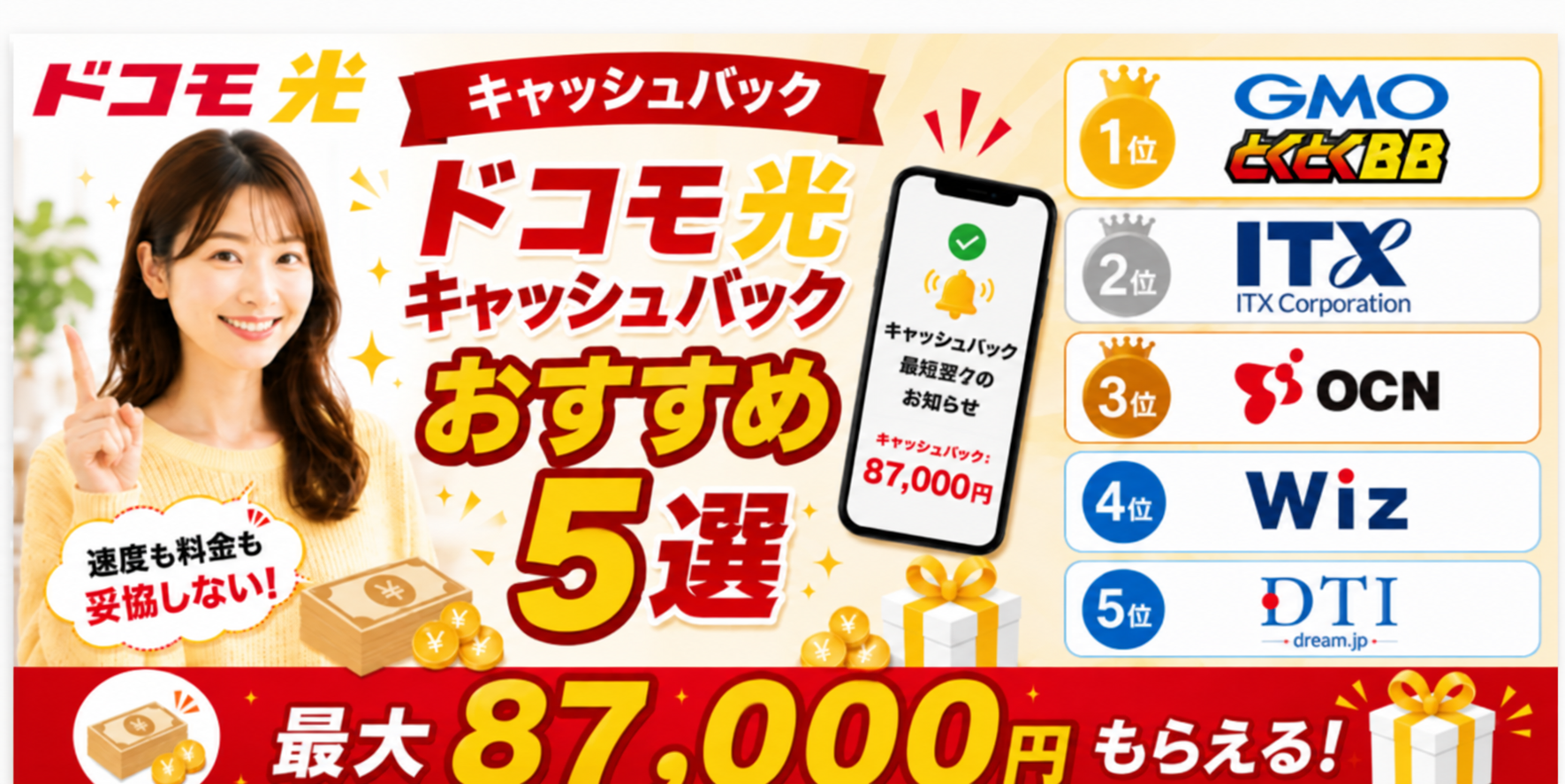 ドコモ光キャッシュバックアイキャッチ画像87,000円261006