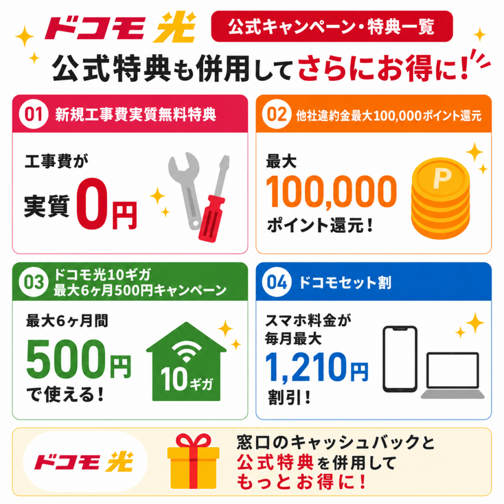ドコモ光公式キャンペーン図解