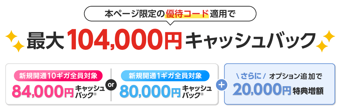 ドコモ光（GMOとくとくBB）ドコモでき同時申込で最大104,000円キャッシュバック優待コード260910
