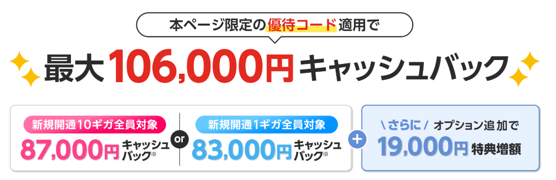 ドコモ光（GMOとくとくBB）ドコモでき同時申込で最大106,000円キャッシュバック優待コード260814