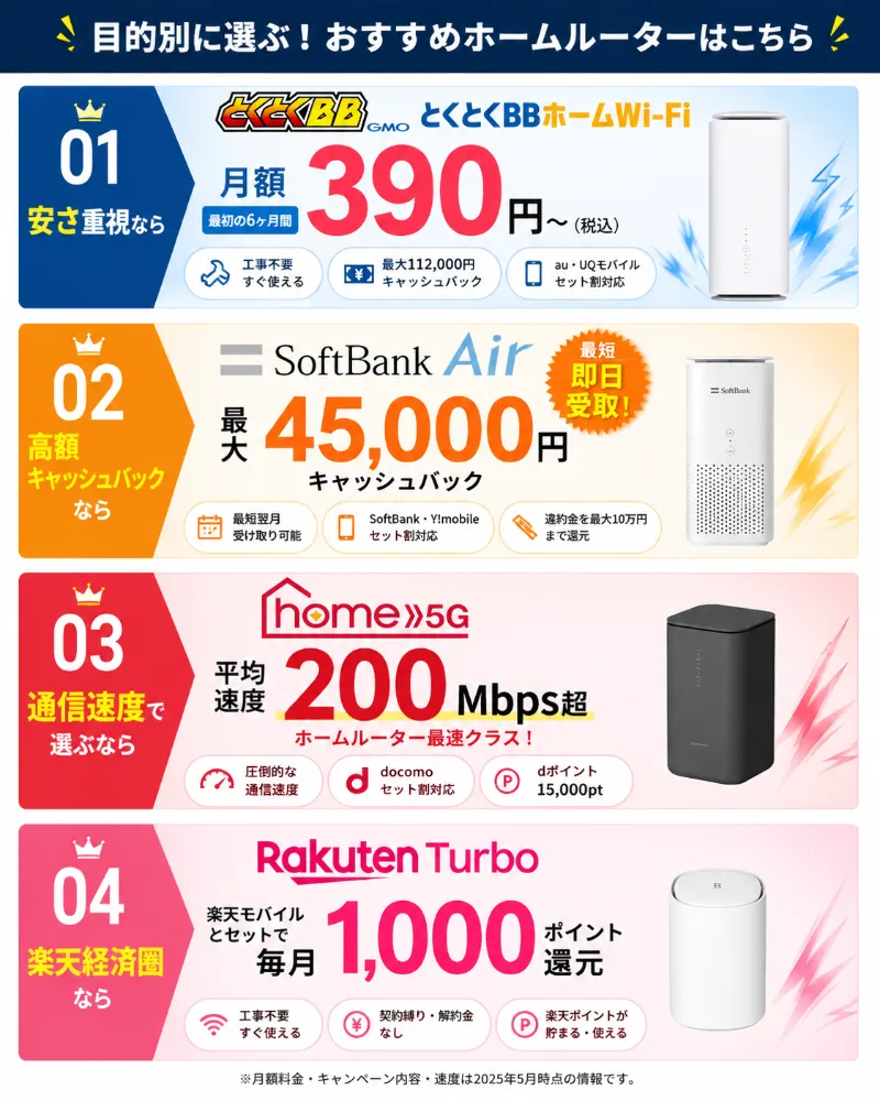 ホームルーターおすすめTOP図解260805