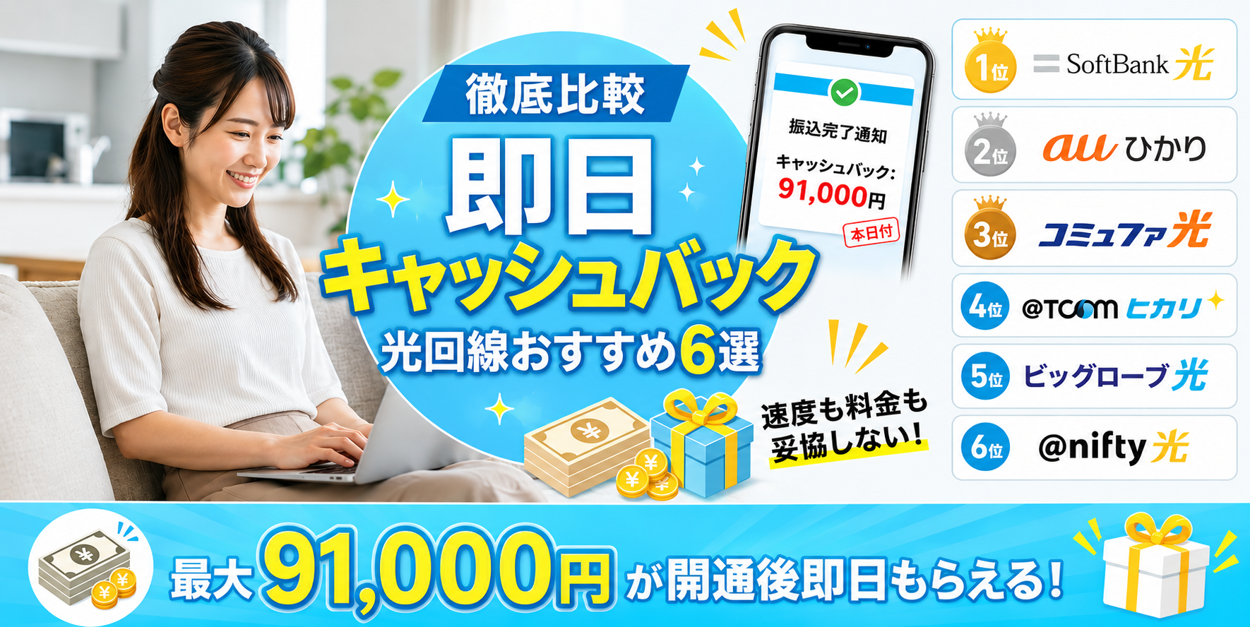 光回線即日キャッシュバックのアイキャッチ