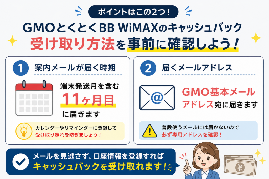 GMOとくとくBB WiMAX評判キャッシュバック受取図解