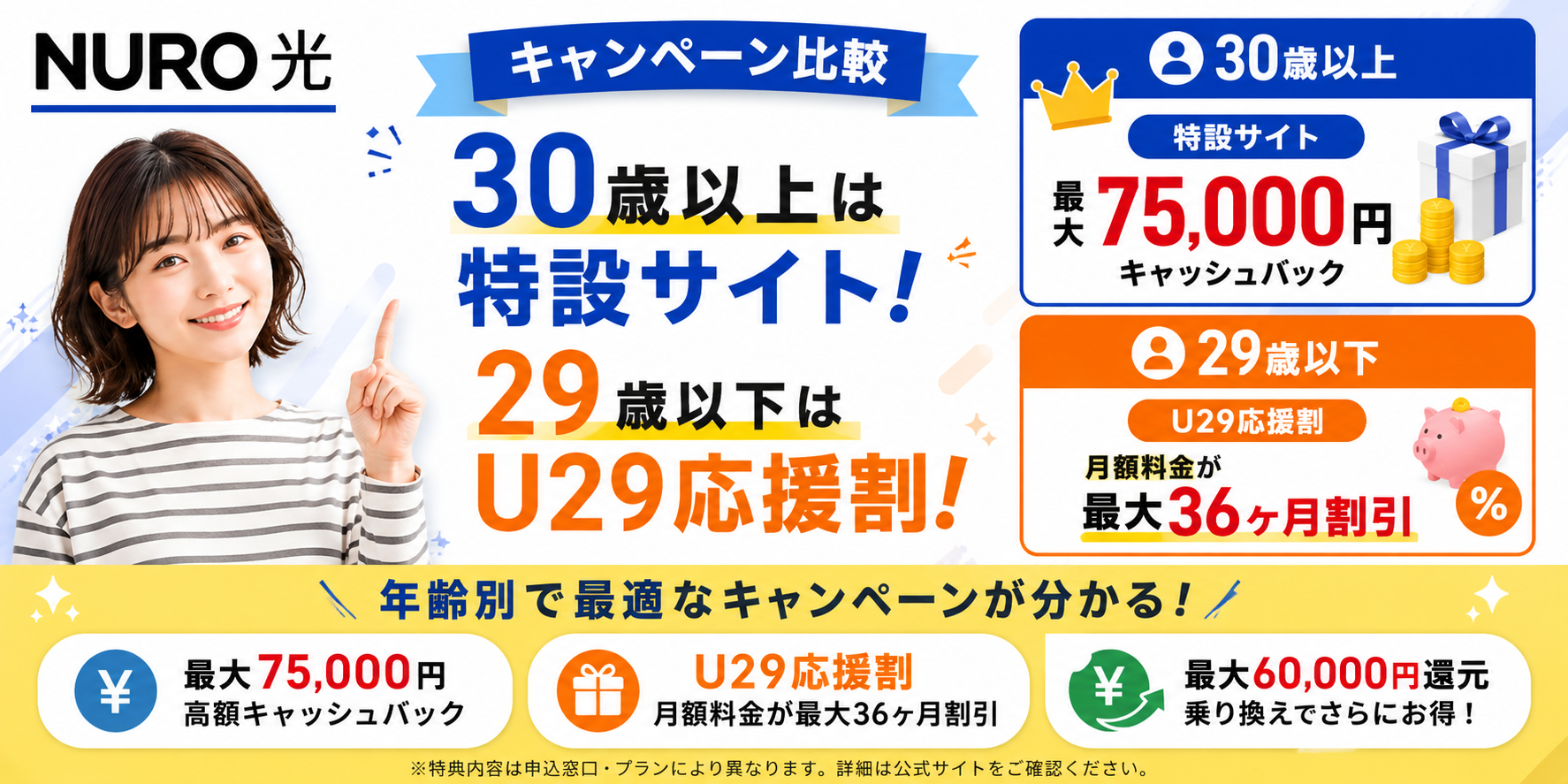 Toru Katano■9点 　フォロー割　900円割引 2026年7月】NURO光キャンペーン・キャッシュバック比較！30歳以上は