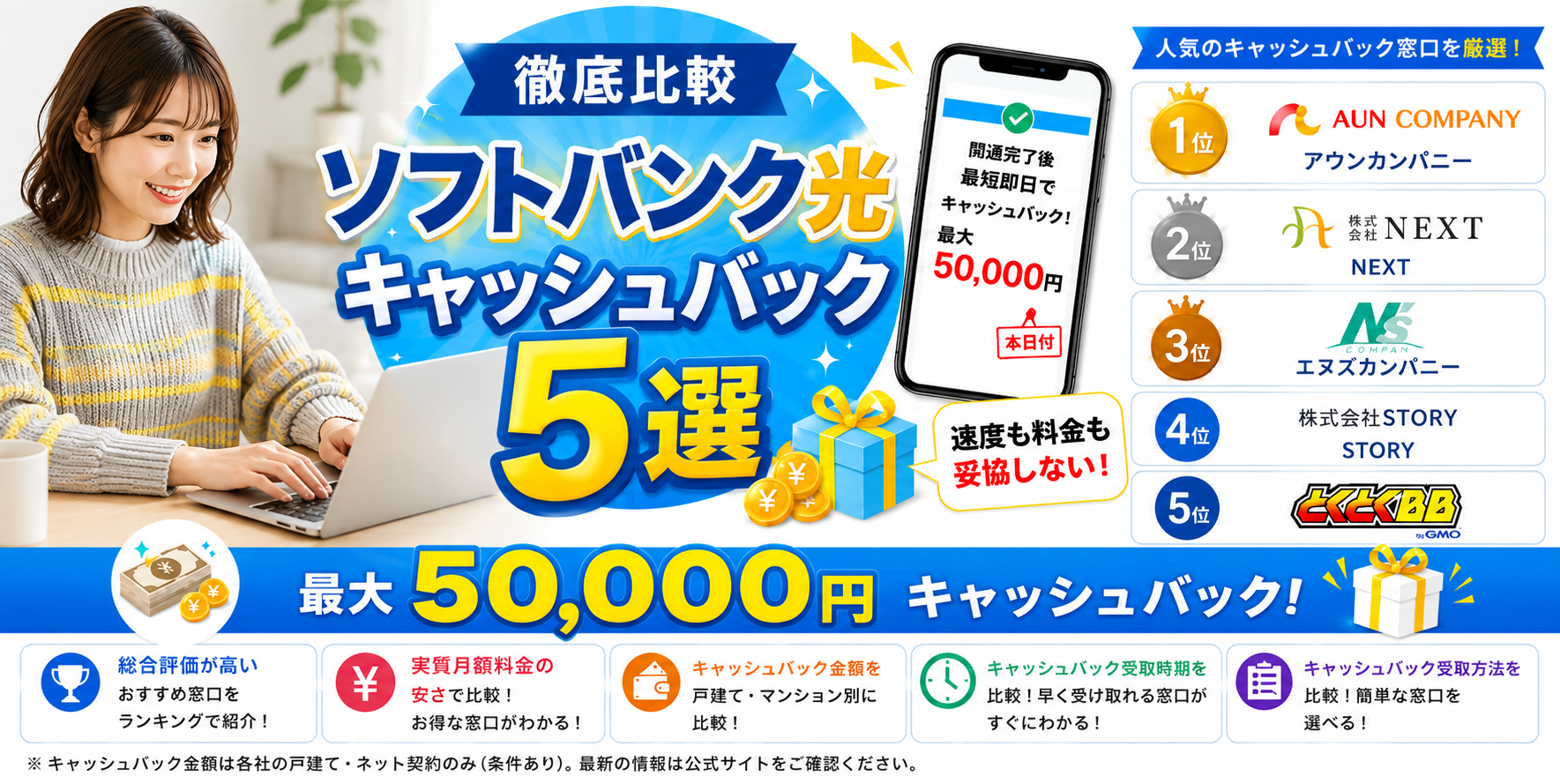 ソフトバンク光キャッシュバックアイキャッチ画像