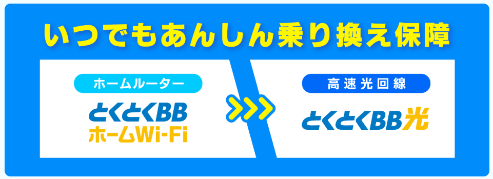 とくとくBBホームWi-Fi評判光回線にいつでもあんしん乗り換え保障