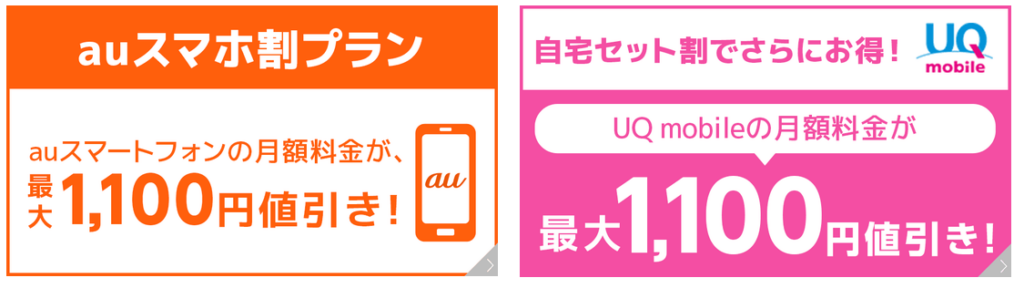 とくとくBBホームWi-Fi評判セット割