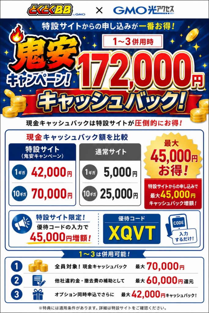 とくB光キャンペーンTOP図解260725