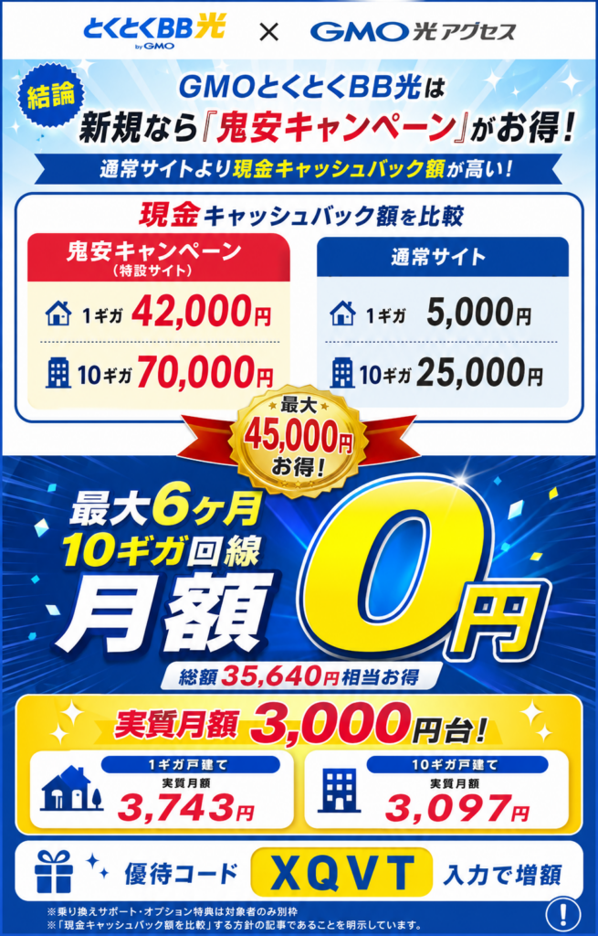 とくB光キャンペーン結論図解