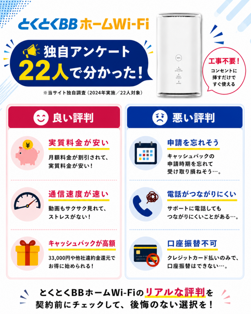 とくとくBBホームWi-Fi評判TOP図解