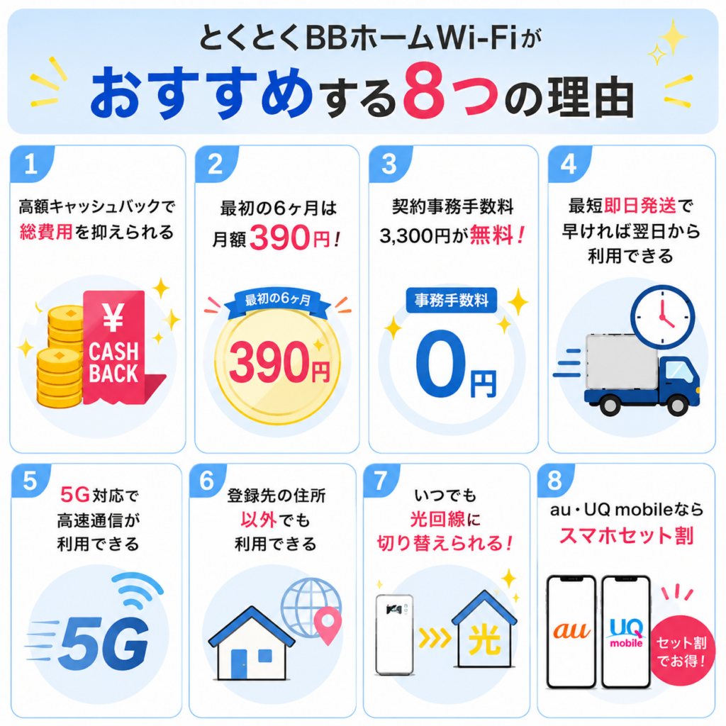 とくとくBBホームWi-Fi評判おすすめする8つの理由図解