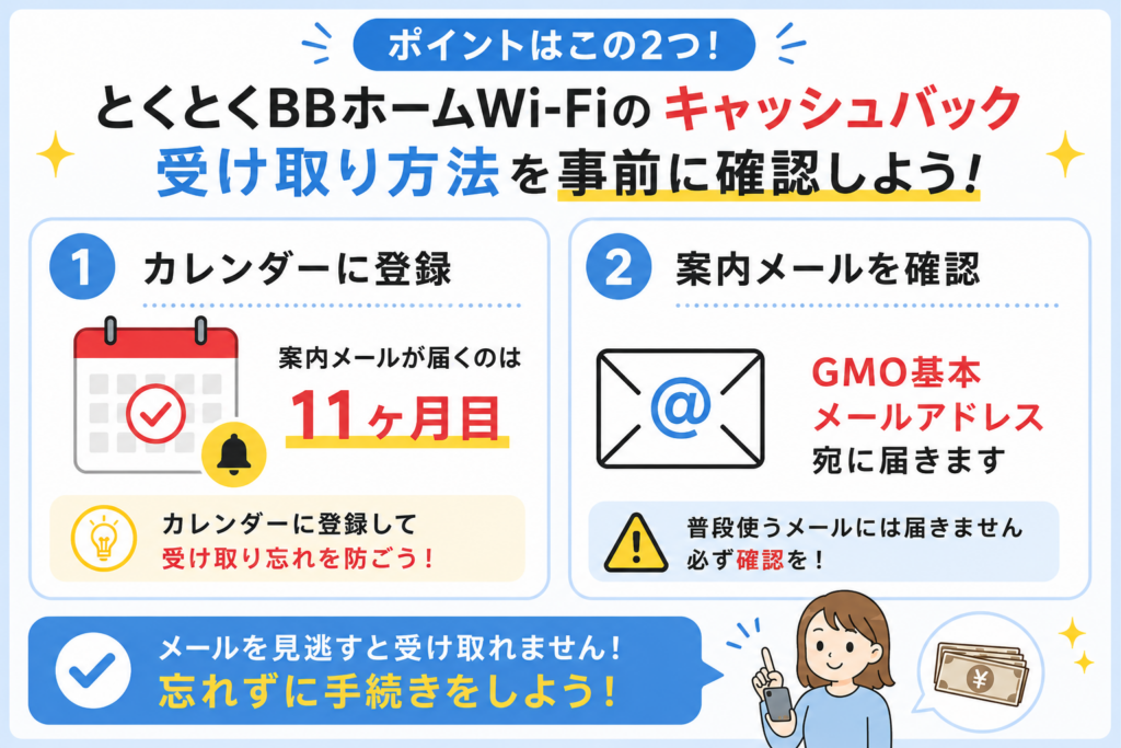 とくとくBBホームWi-Fi評判キャッシュバック受取方法