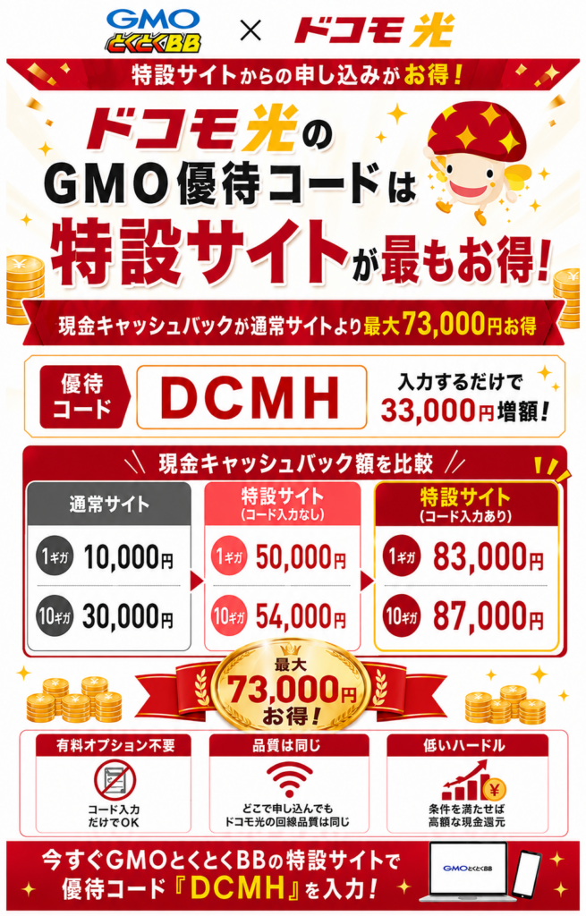 ドコモ光gmo優待コードTOP図解87,000円 20260814