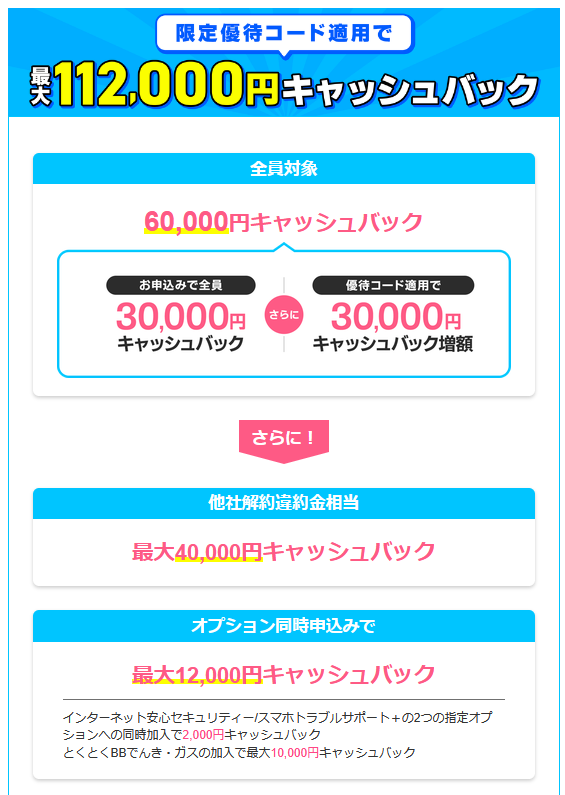 GMOとくとくBB WiMAX11.2万円バナー20261001