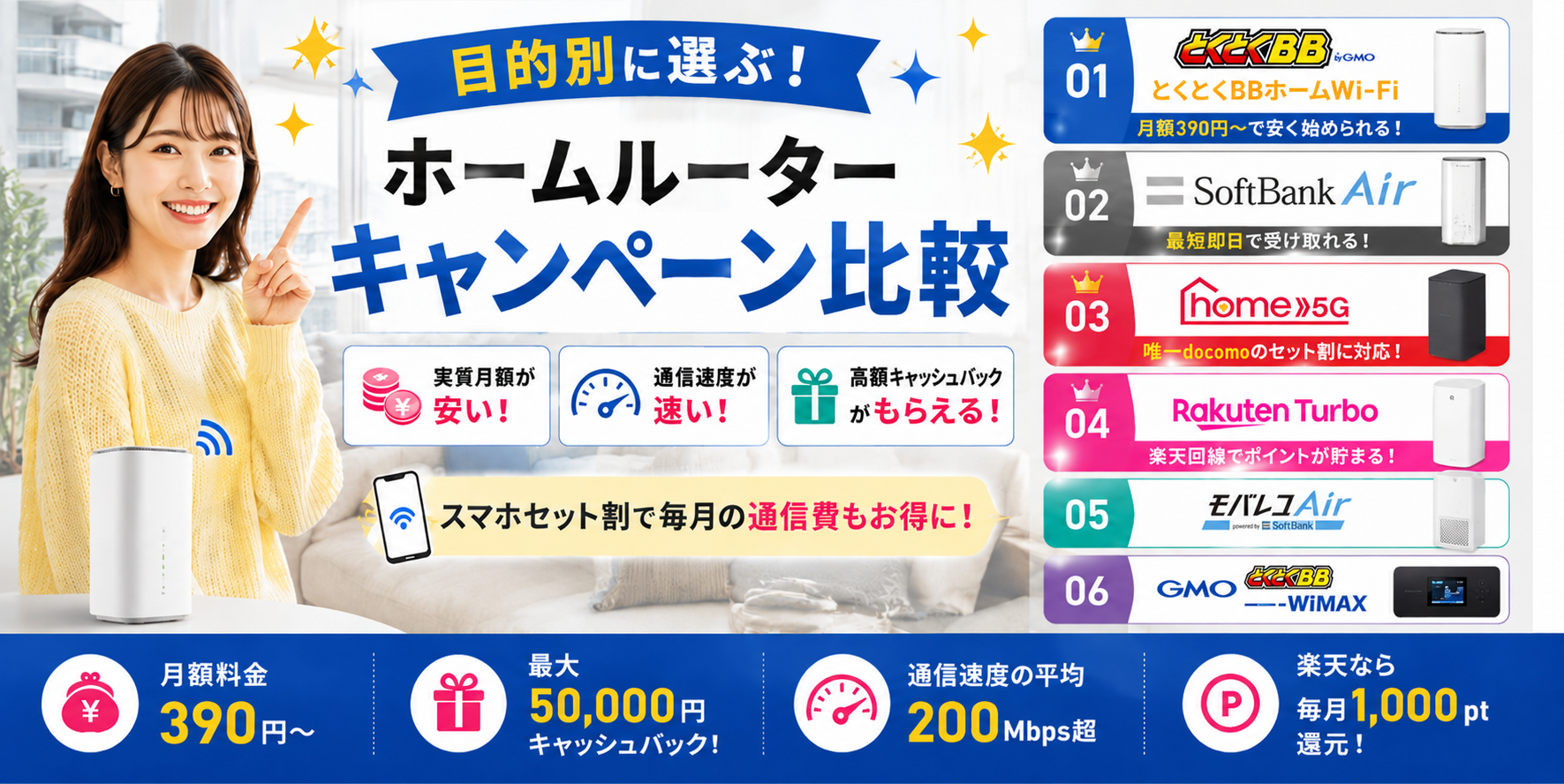 ホームルーターキャンペーンアイキャッチ