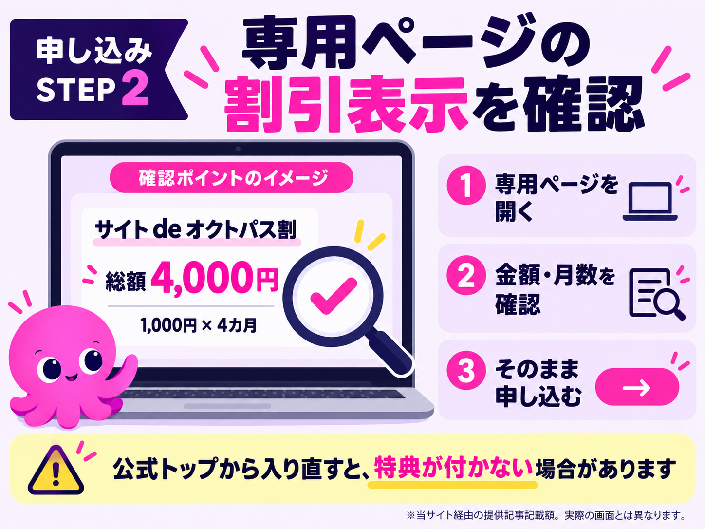 オクトパスエナジーキャンペーン申し込み手順ステップ2専用ページの割引表示の図解