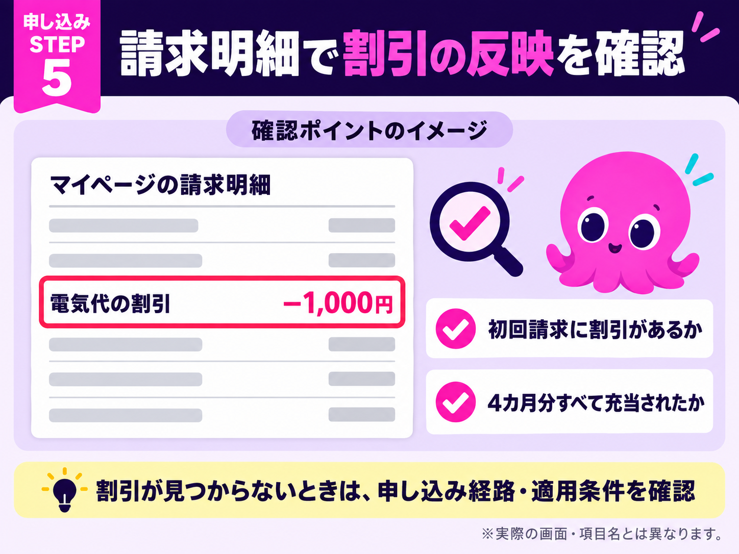 オクトパスエナジーキャンペーン申し込み手順ステップ5マイページ請求明細の割引行の図解