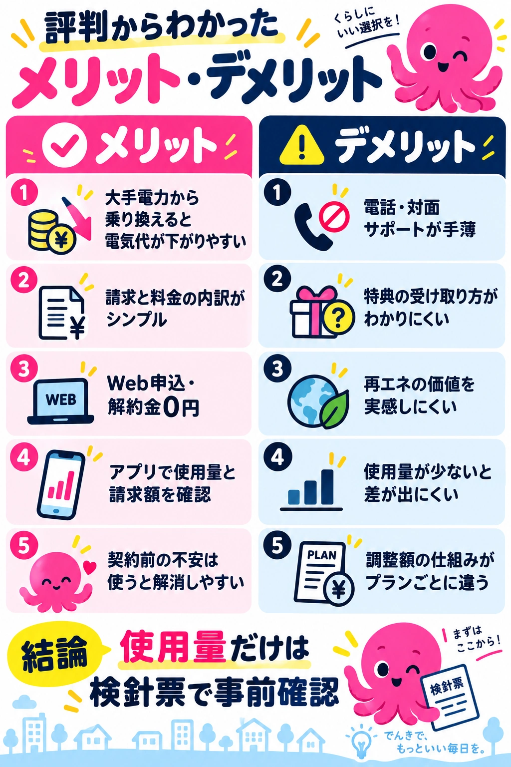 オクトパスエナジーの評判からわかったメリットとデメリット