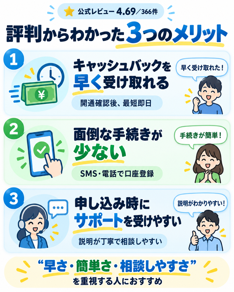 アウンカンパニー評判メリット図解