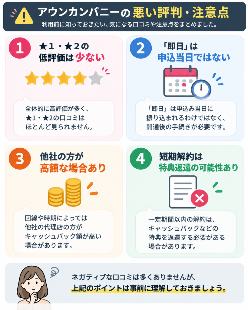 アウンカンパニー評判悪い評判図解
