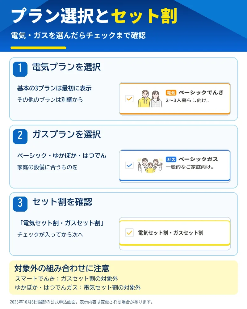 CDエナジーの申し込み画面 プランの選択