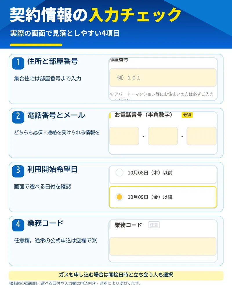 申し込み画面で住所と部屋番号・連絡先・利用開始日・業務コードを確認する
