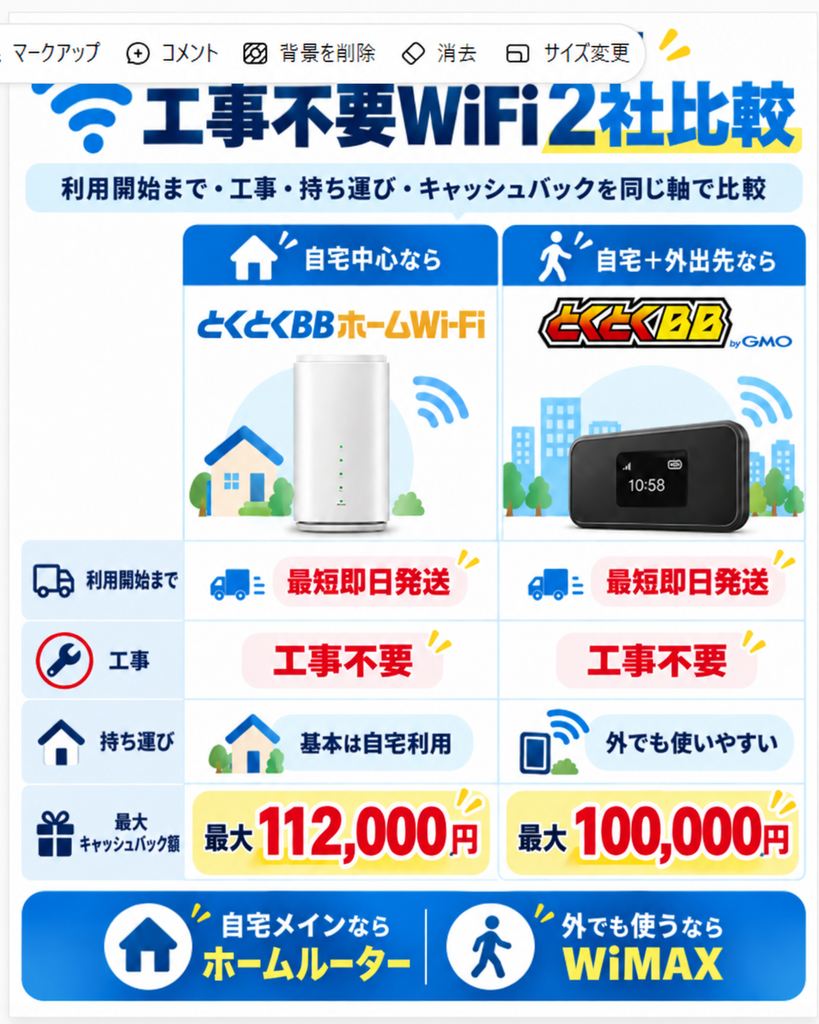 光回線即日開通工事不要Wi-Fi図解261001